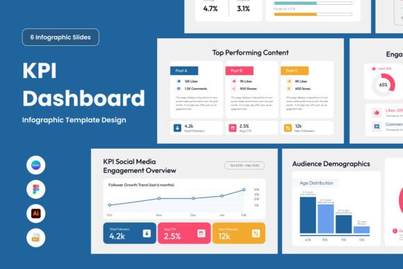 Download Engagement Metrics Dashboard Infographic - Engagement metrics Collection