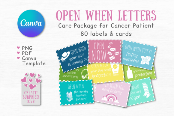 Download Open when Letters Cancer Care Package - Premium Resources