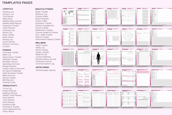 Download Well Being Self Car Digital Planner 2025 - Digital Collection