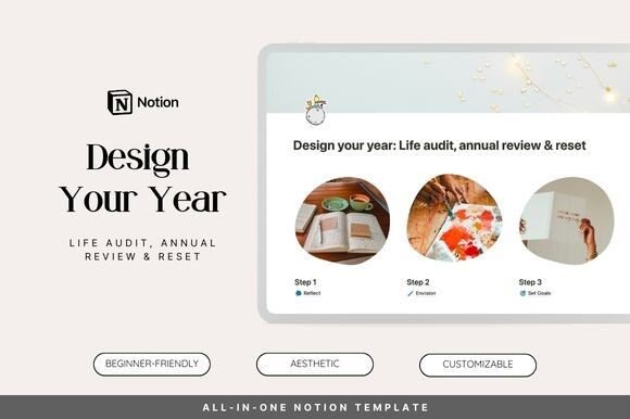Download Notion Template Life Audit Annual Review - Annual Collection